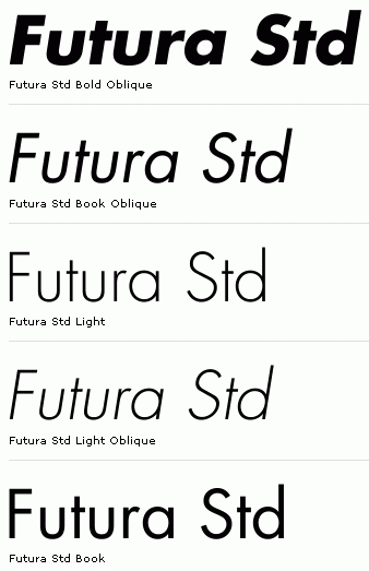 futura typeface diagram
